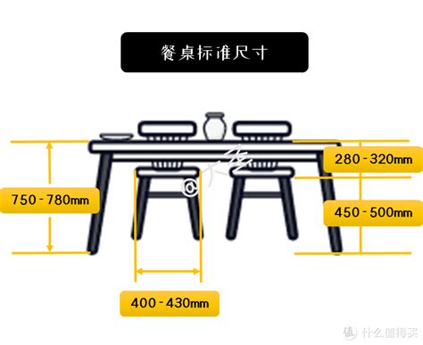 餐桌座位尺寸|餐桌什么尺寸好？